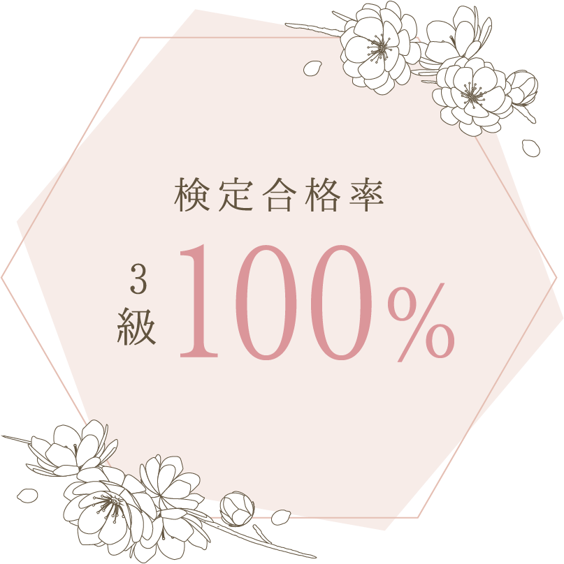 検定合格者 3級100%